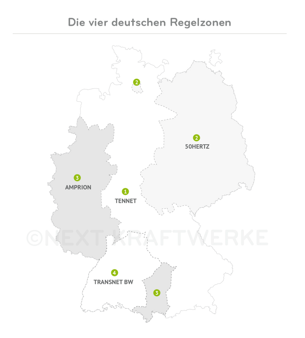 Aufteilung des deutschen Stromnetzes in die vier Regelzonen (Tennet, 50Hertz, Amprion, Transnet BW).