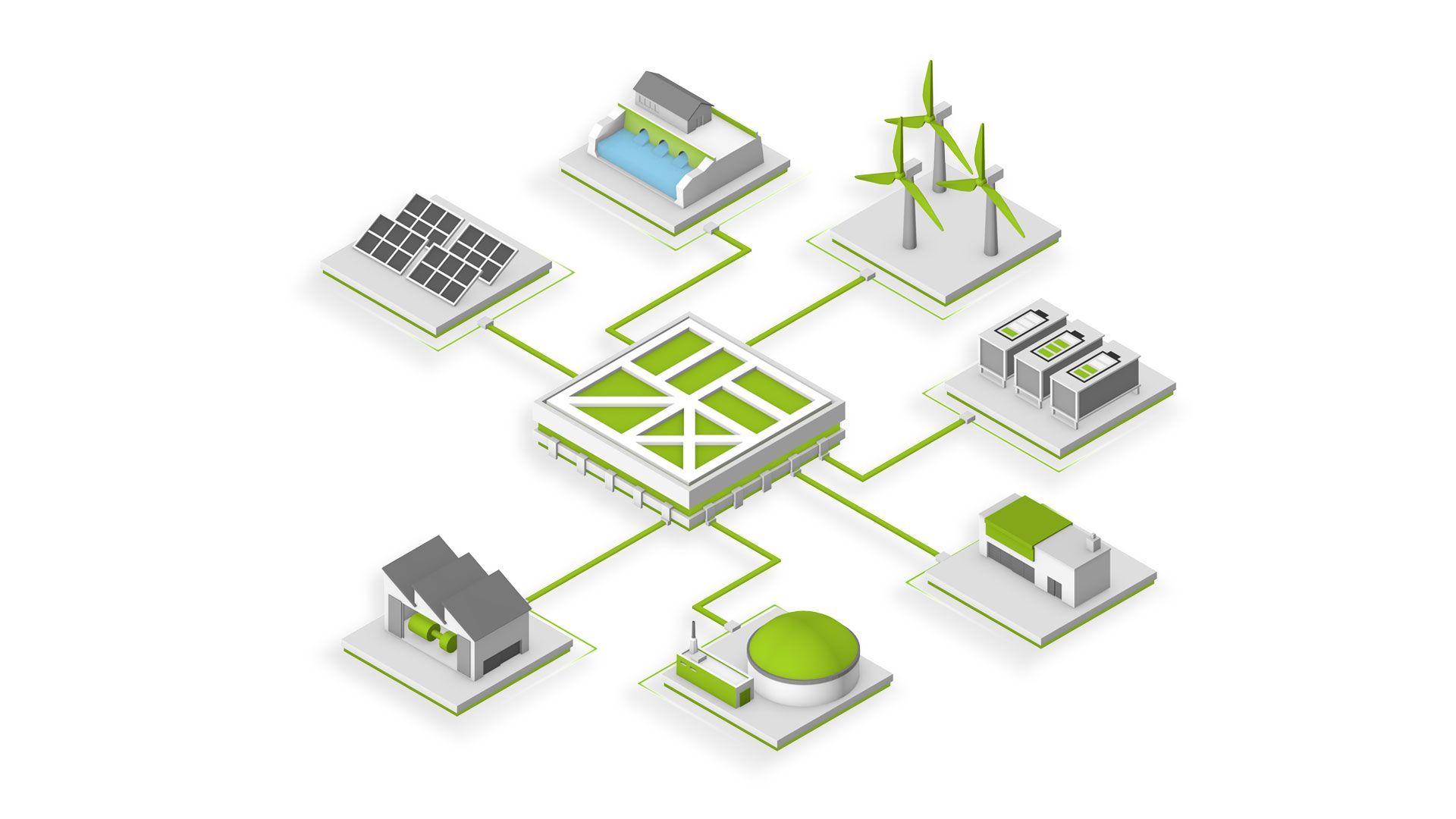 Overview of Next Kraftwerke's Virtual Power Plant (VPP).